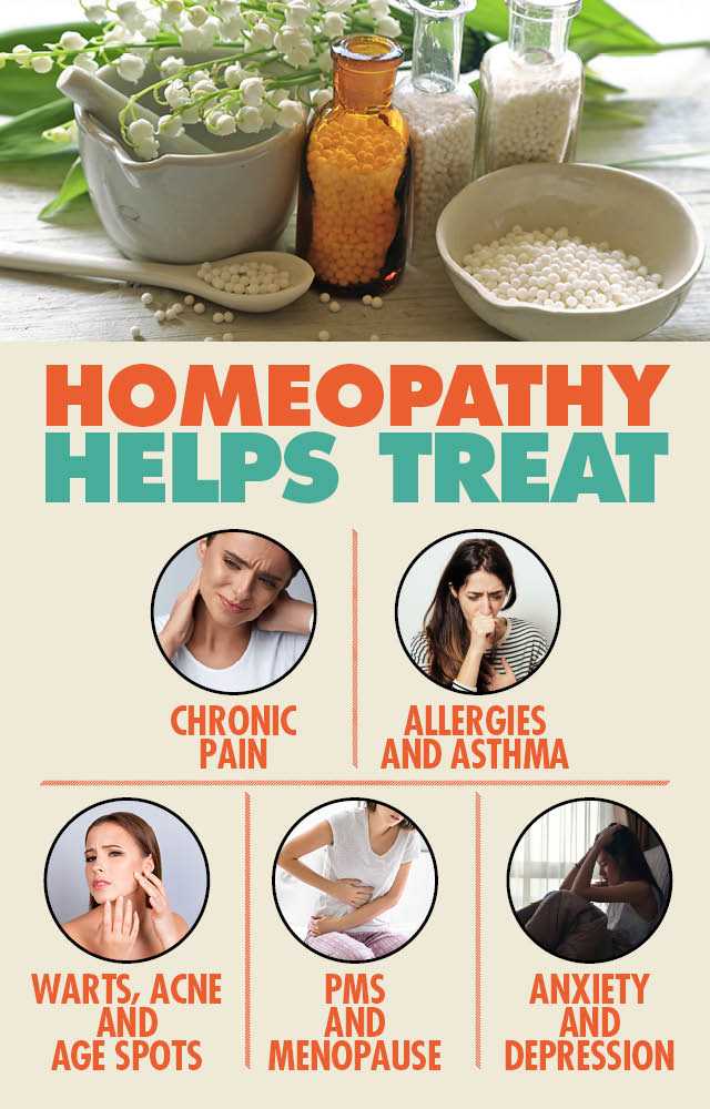 homeopathy-is-it-better-than-conventional-medicine-lmhi-2015